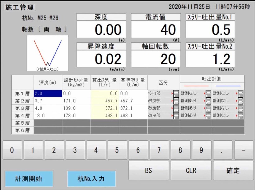 CDM-EXCEED工法 | 日特建設株式会社